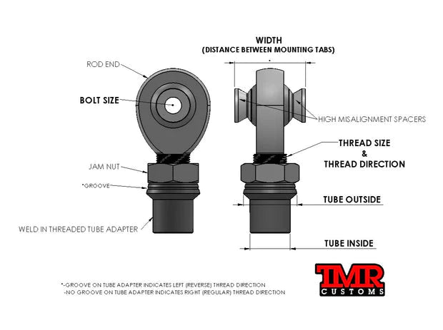 1-1/4” Rod End Package with Round Tube Adapter
